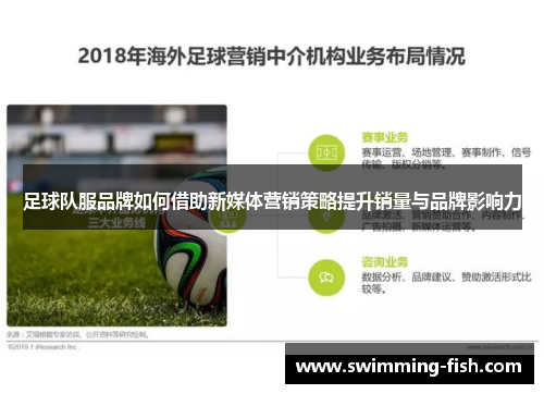 足球队服品牌如何借助新媒体营销策略提升销量与品牌影响力